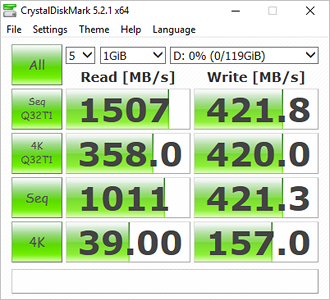 CrystalDiskMark Bench Results