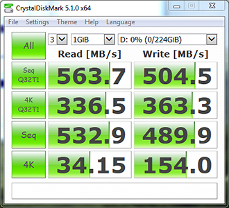 CrystalDiskMark 3.0.2 Bench Results