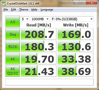 CrystalDiskMark 3.0.1 Bench Results